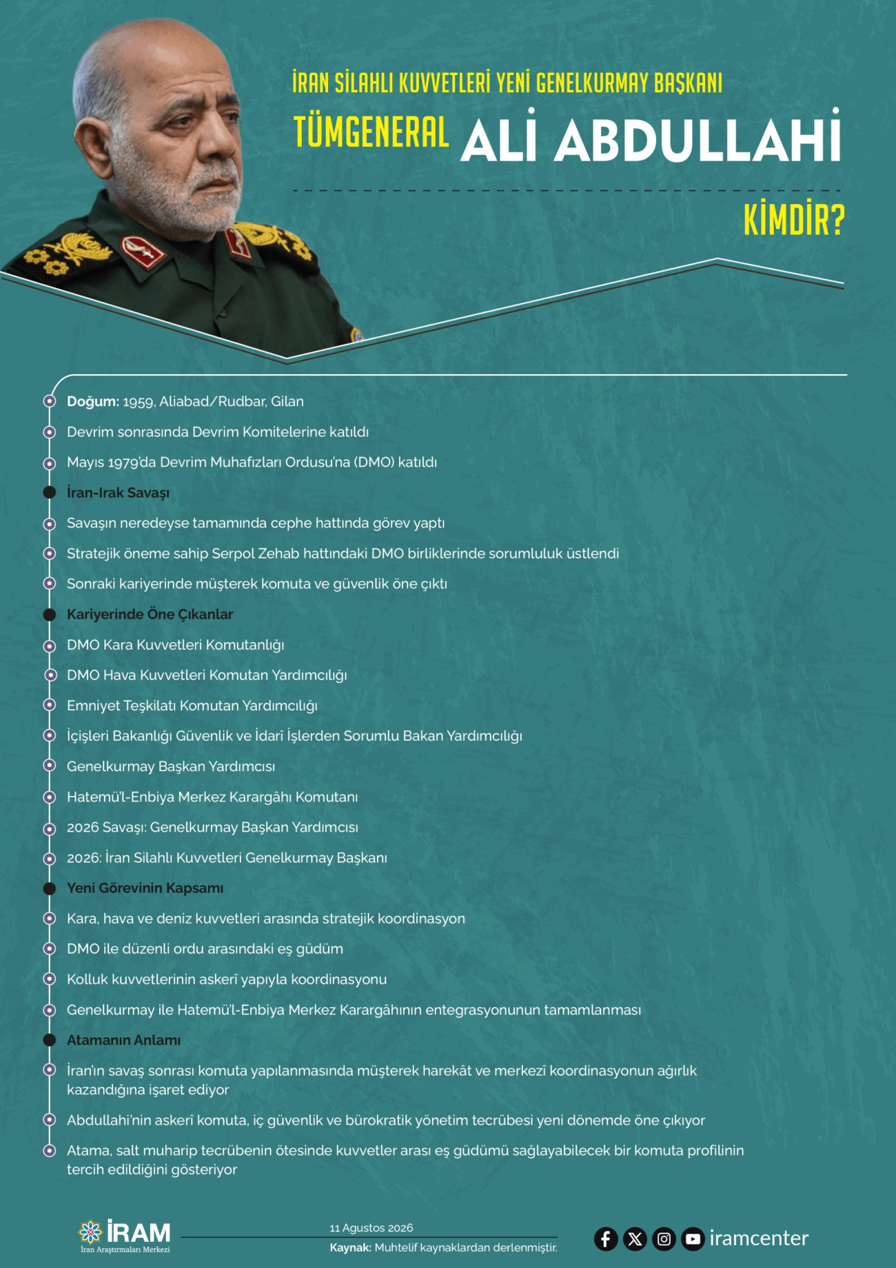 İran Silahlı Kuvvetleri Yeni Genelkurmay Başkanı Tümgeneral Ali Abdullahi Kimdir?