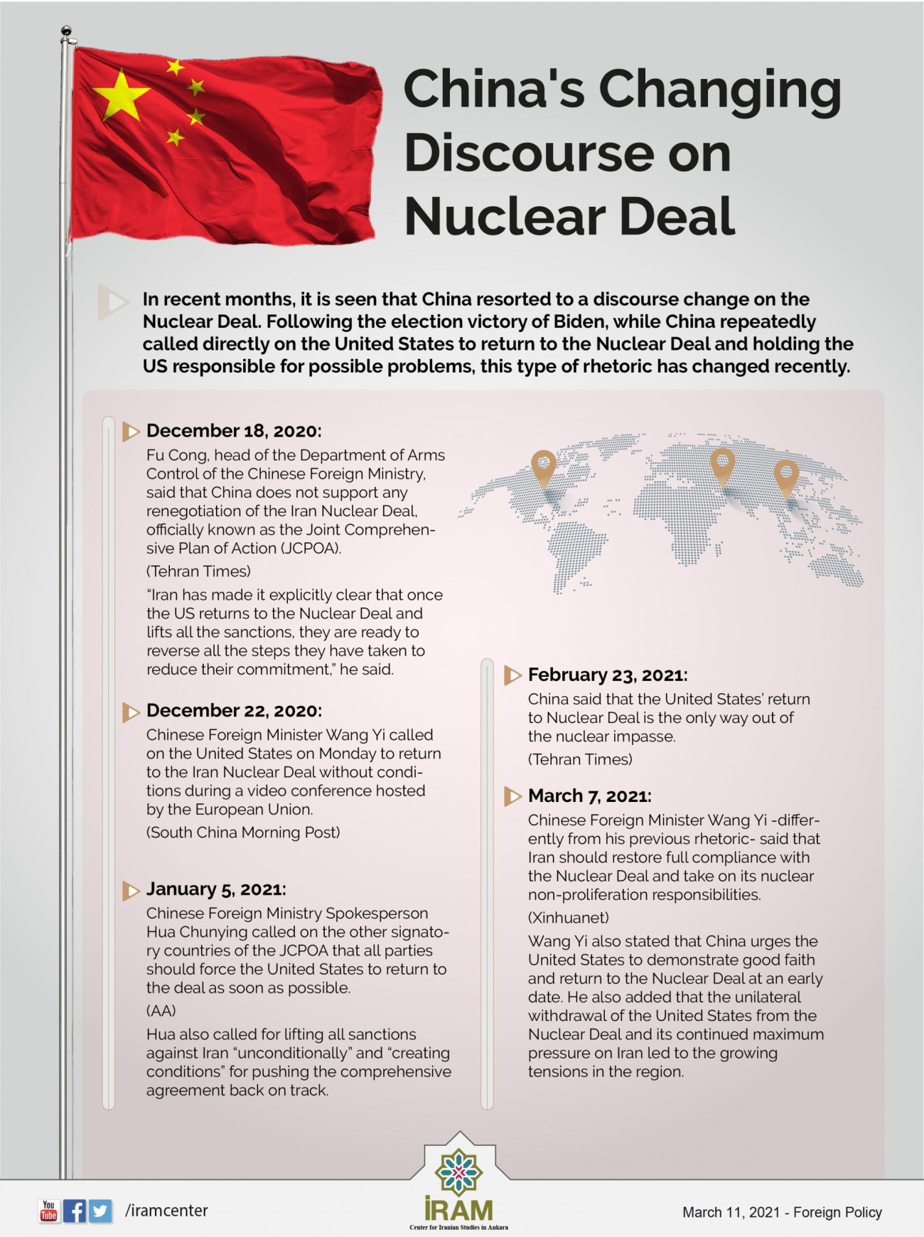 China's Changing Discourse on Nuclear Deal