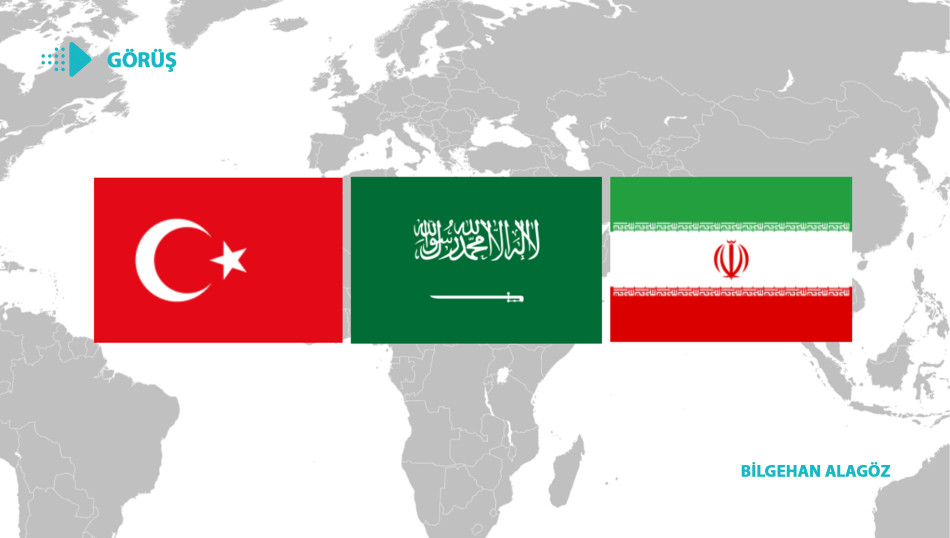 Bölge Dinamikleri Ekseninde Türkiye, Suudi Arabistan ve İran