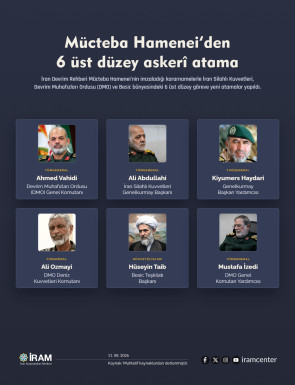 Mücteba Hamenei’den 6 üst düzey askerî atama