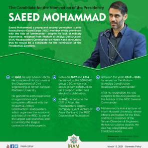 The Candidate for the Nomination of the Presidency: Saeed Mohammad