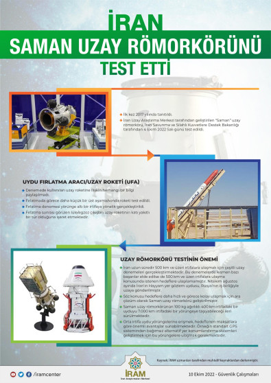 İran Saman Uzay Römorkörünü Test Etti