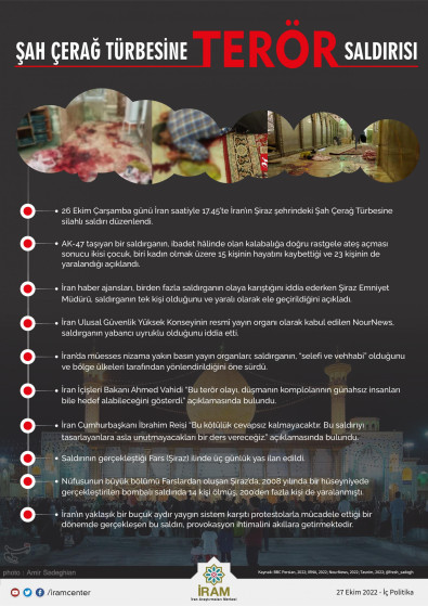 Şah Çerağ Türbesine Terör Saldırısı