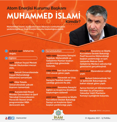 Atom Enerjisi Kurumu Başkanı Muhammed İslami Kimdir?