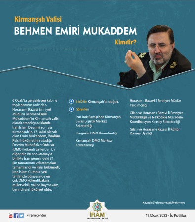 Behmen Emiri Mukaddem Kimdir?