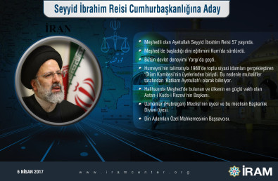 Cumhurbaşkanı adayı Seyyid İbrahim Reisi kimdir?
