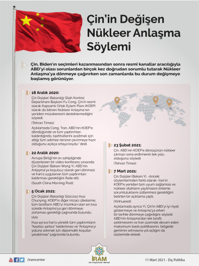 Çin'in Değişen Nükleer Anlaşma Söylemi