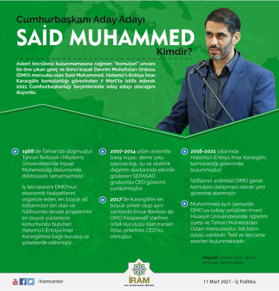 Cumhurbaşkanı Aday Adayı Said Muhammed Kimdir?