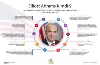 Elliott Abrams Kimdir?