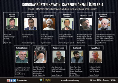 Koronavirüsten Hayatını Kaybeden Önemli İsimler-4