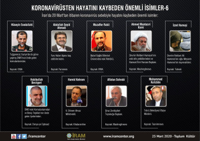 Koronavirüsten Hayatını Kaybeden Önemli İsimler-6