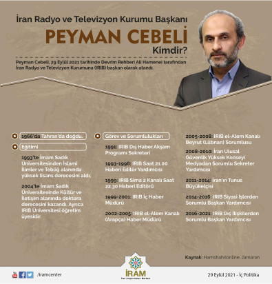 Peyman Cebeli Kimdir?