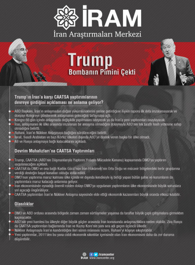 Trump Bombanın Pimini Çekti