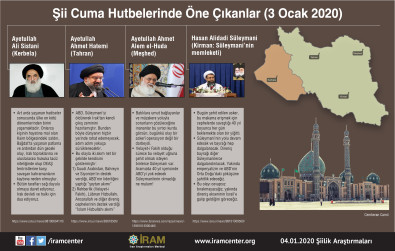 Şii Cuma Hutbelerinde Öne Çıkanlar - 3 Ocak 2020