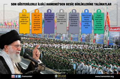 Son Gösterilerle İlgili Hamenei'den Besic Birliklerine Talimatlar