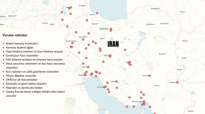 ABD'nin İran'a saldırıları (18-24 Temmuz 2026)