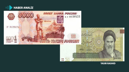 İran-Rusya Bankacılık ve Finansal İş Birliği