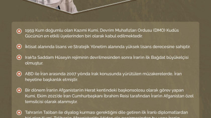 İran'ın Yeni Afganistan Büyükelçisi Kazımi Kumi Kimdir?