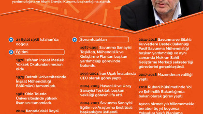 Atom Enerjisi Kurumu Başkanı Muhammed İslami Kimdir?