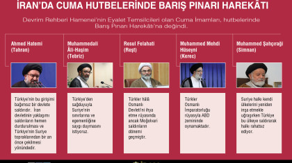 İran'da Cuma Hutbelerinde Barış Pınarı Harekâtı
