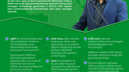 Cumhurbaşkanı Aday Adayı Said Muhammed Kimdir?