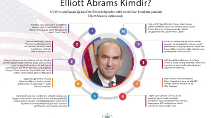 Elliott Abrams Kimdir?