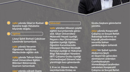 Esadullah Abbasi Kimdir?