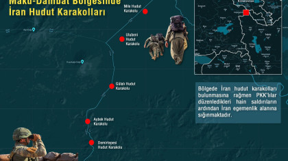 PKK'nın Sığındığı Makü-Dambat Bölgesinde İran Hudut Karakolları