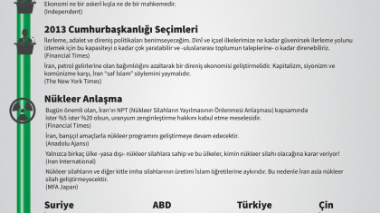Said Celili’nin Dış Politika Söylemleri