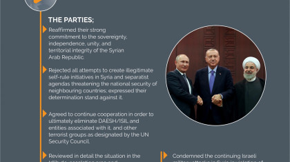The Joint Statement Made by Turkey, Russia, and Iran on Syria