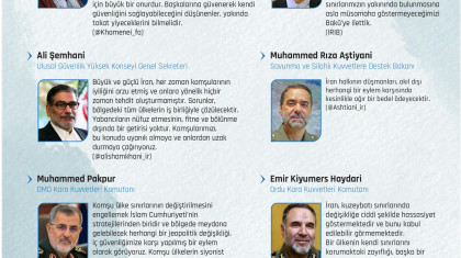 İran-Azerbaycan Gerilimine İranlı Yetkililerden Tepkiler