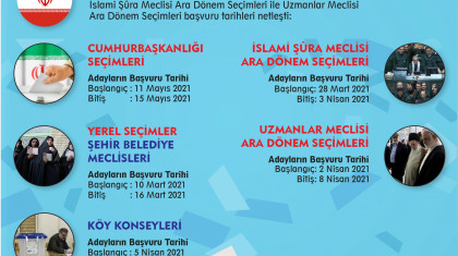 İran'ın 2021 Yılı Seçim Takvimi