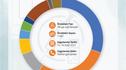 İran Halkının Aşı Olmama Gerekçeleri