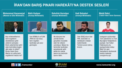 İran'dan Barış Pınarı Harekâtı'na Destek Sesleri