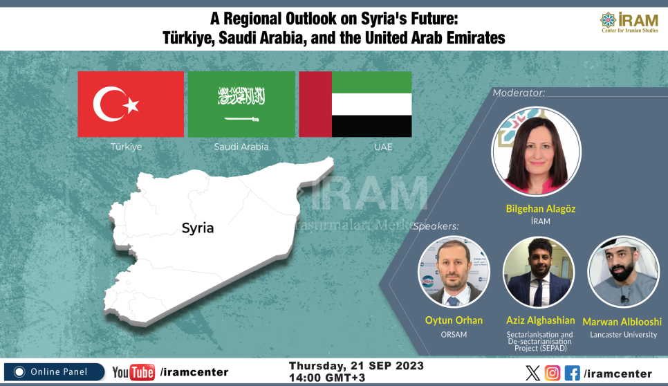 A Regional Outlook on Syria's Future: Türkiye, Saudi Arabia, and the United Arab Emirates