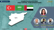 (Online Panel) A Regional Outlook on Syria's Future: Türkiye, Saudi Arabia, and the United Arab Emirates