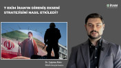 7 Ekim İran'ın Direniş Ekseni Stratejisini Nasıl Etkiledi?
